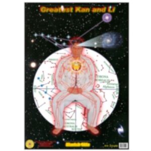 Poster Greatest Kan and Li