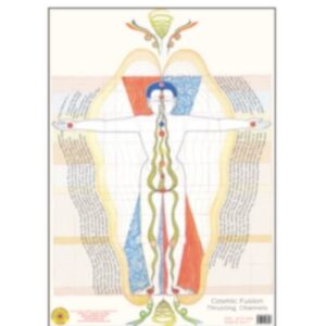 Poster JL-Fusion II Thrusting Channel