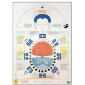 Poster JL-Harmony of Yin & Yang