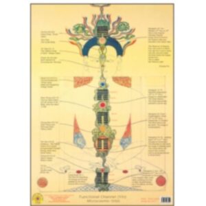 Poster JL-Functional Channel