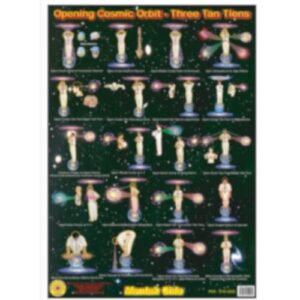 Poster Three Tan Tien