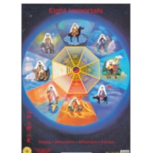 Poster Eight Immortal Force